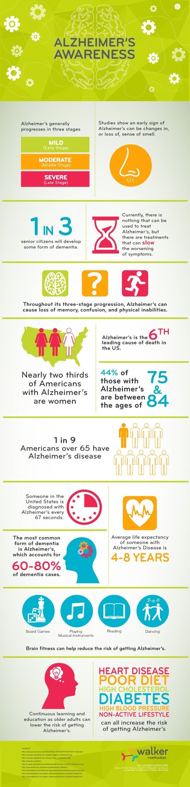 Walker-Alzheimers_Facts_Infographic-PROOF